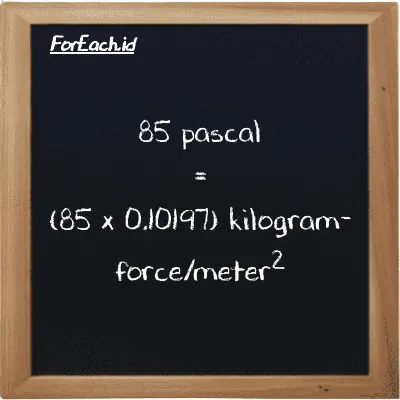 85 pascal is equivalent to 8.6676 kilogram-force/meter<sup>2</sup> (85 Pa is equivalent to 8.6676 kgf/m<sup>2</sup>)